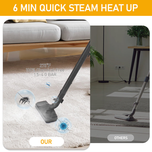 American Standard VSC28A Steam Cleaner 110V 1500W With 13 Accessories Aluminum Boiler Black Maximum Capacity 1200ML Continuous Operation For 20 Minutes